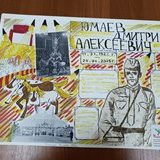 Синякова Ангелина