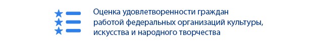 Оценка удовлетворенности граждан